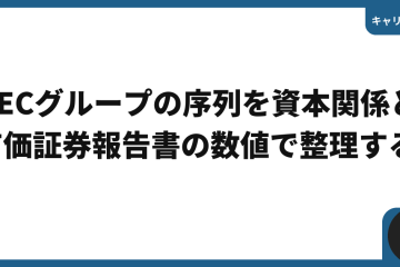 NECグループの序列を資本関係と有価証券報告書の数値で整理する